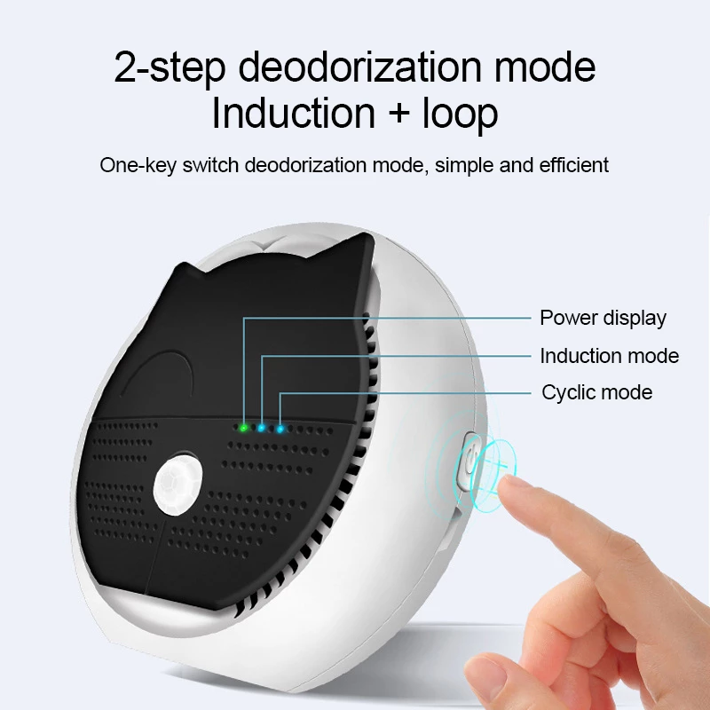 Cat Odor Purifier/Deodorizer